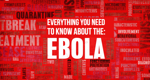 about ebola