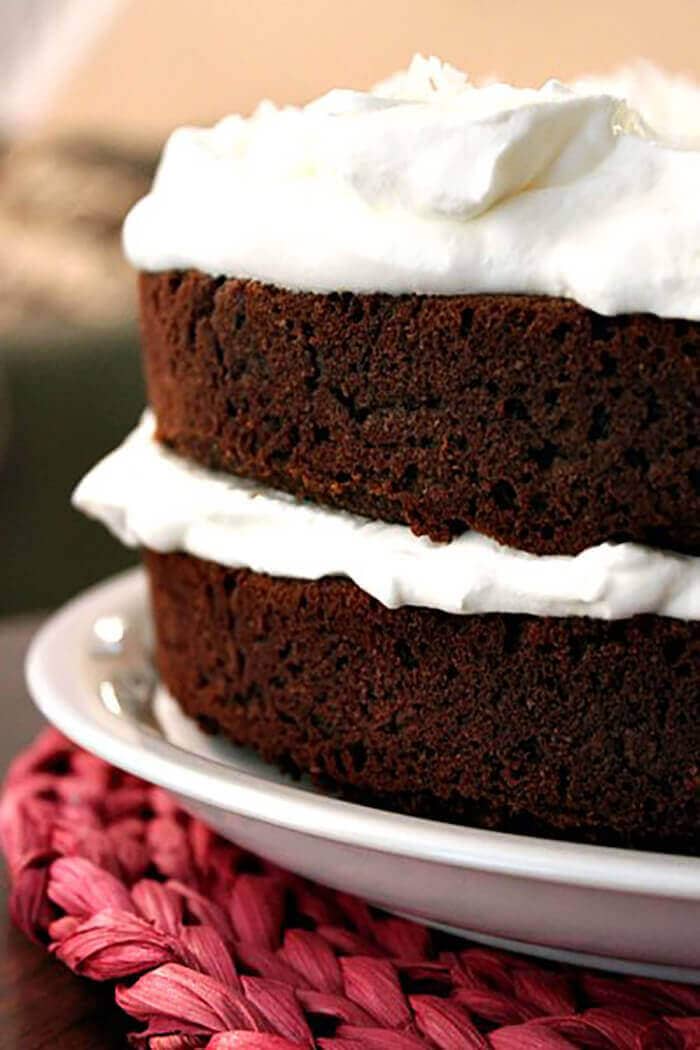 Coconut Flour Chocolate Cake