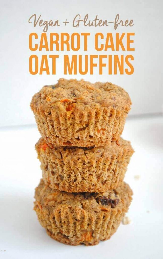 50 Best Gluten-Free Muffin Recipes that are Simple and Easy to Make