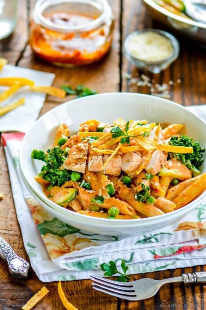 Spicy Chicken Chipotle Cream Sauce Pasta